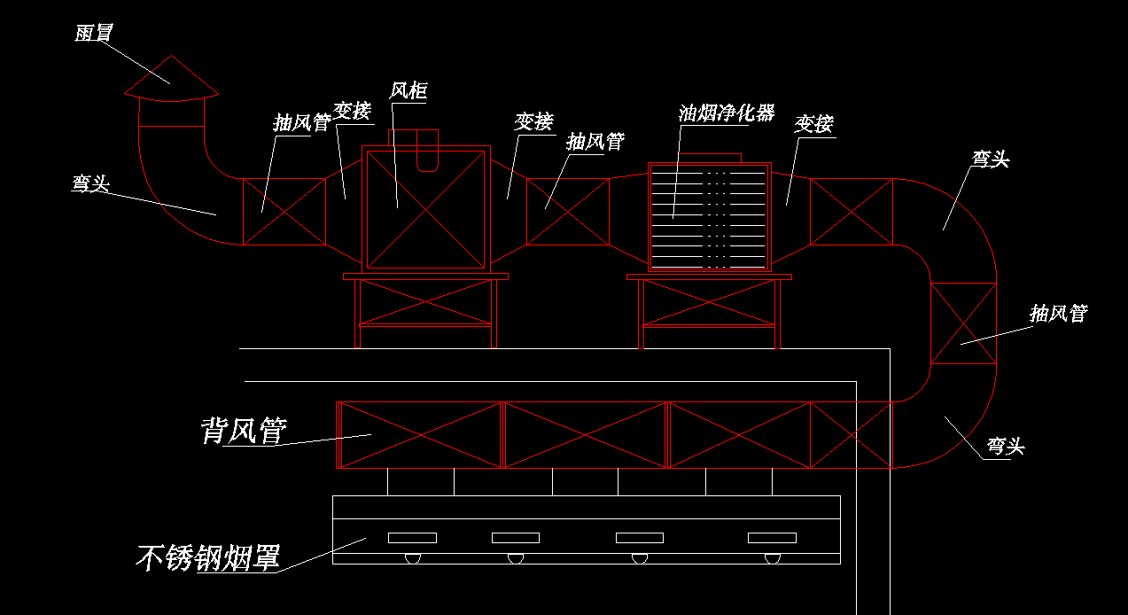飯店叼嘿软件下载大全排煙係統