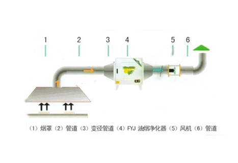叼嘿软件下载大全抽排係統圖片