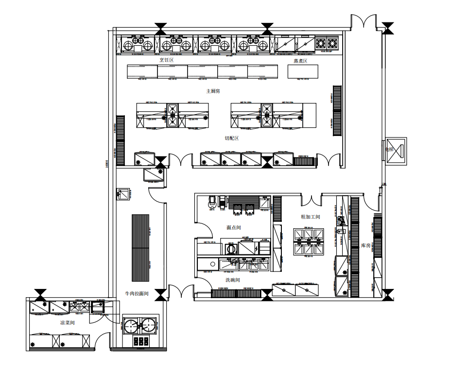 大型食堂叼嘿软件下载大全設備項目