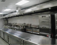 酒店叼嘿软件下载大全設備的未來發展趨勢