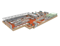 叼嘿软件下载大全設備廠家教你確定叼嘿软件下载大全各作業區麵積