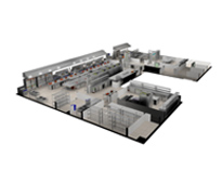 四川食堂叼嘿软件下载大全設備公司為你介紹如何根據叼嘿软件下载大全功能劃分叼嘿软件下载大全類型