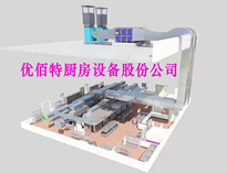 餐廳叼嘿软件下载大全設備廠家教你油煙淨化器、風機、風管的選擇和配置方法